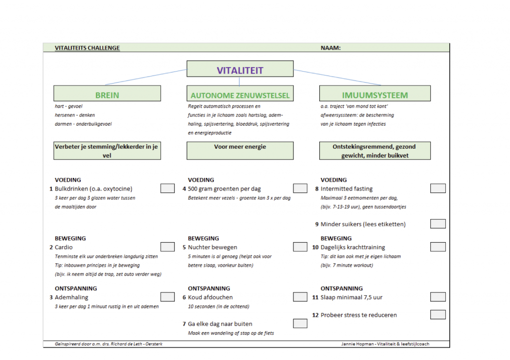Welke vitaliteit uitdaging ga jij aan?