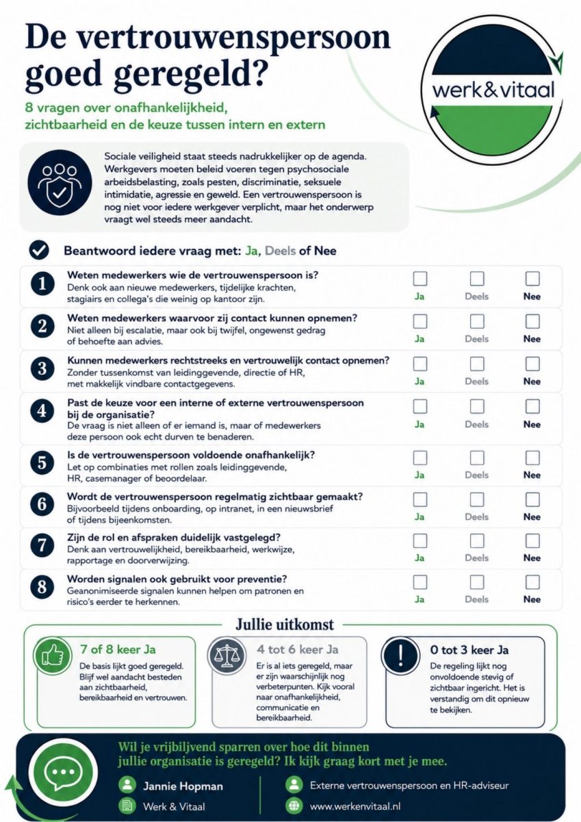 Voorblad van de checklist vertrouwenswerk